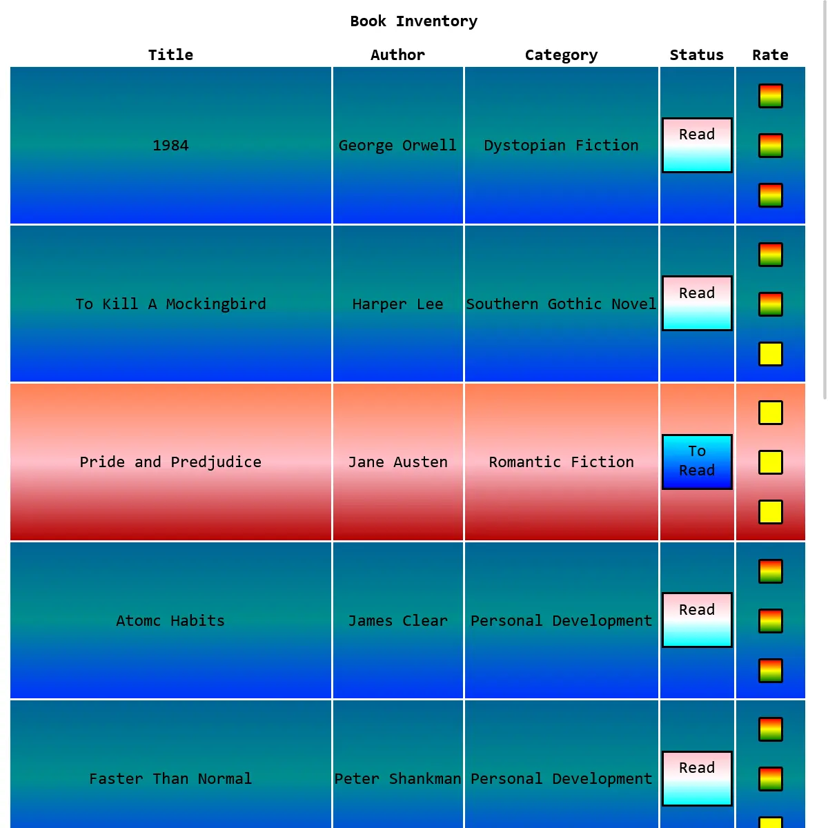 Book Inventory Project Screenshot